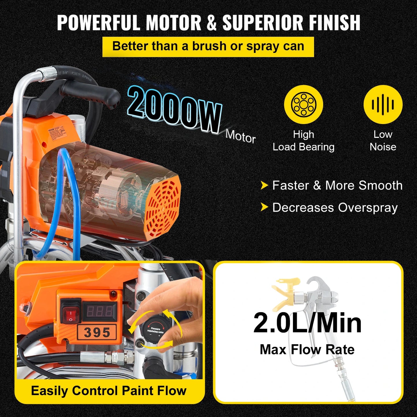 SucceBuy 1500W/1800W 2000W/2200W High Pressure Airless Wall Paint Spray Gun Pipe Sprayer Machine High Pressure Spraying Machine