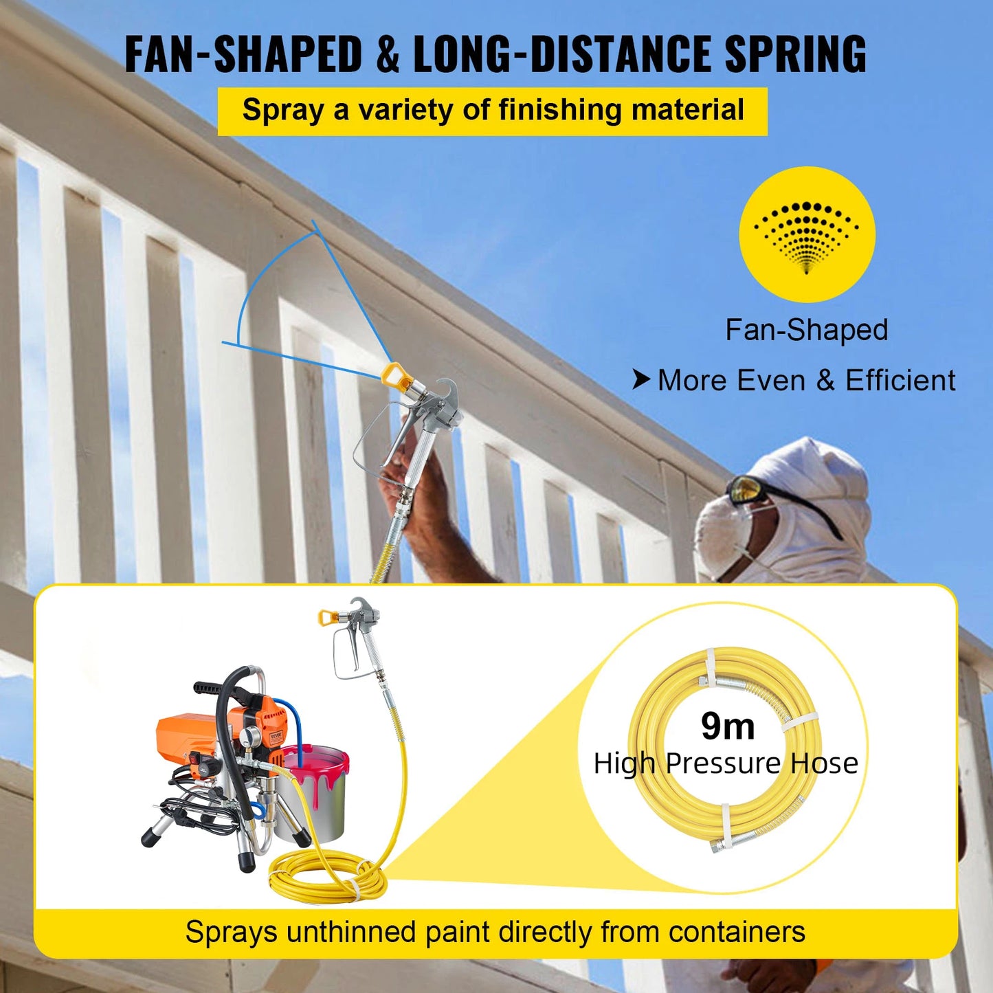 SucceBuy 1500W/1800W 2000W/2200W High Pressure Airless Wall Paint Spray Gun Pipe Sprayer Machine High Pressure Spraying Machine